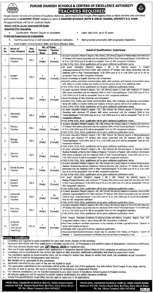 "Punjab Daanish Schools Teaching Jobs 2025"