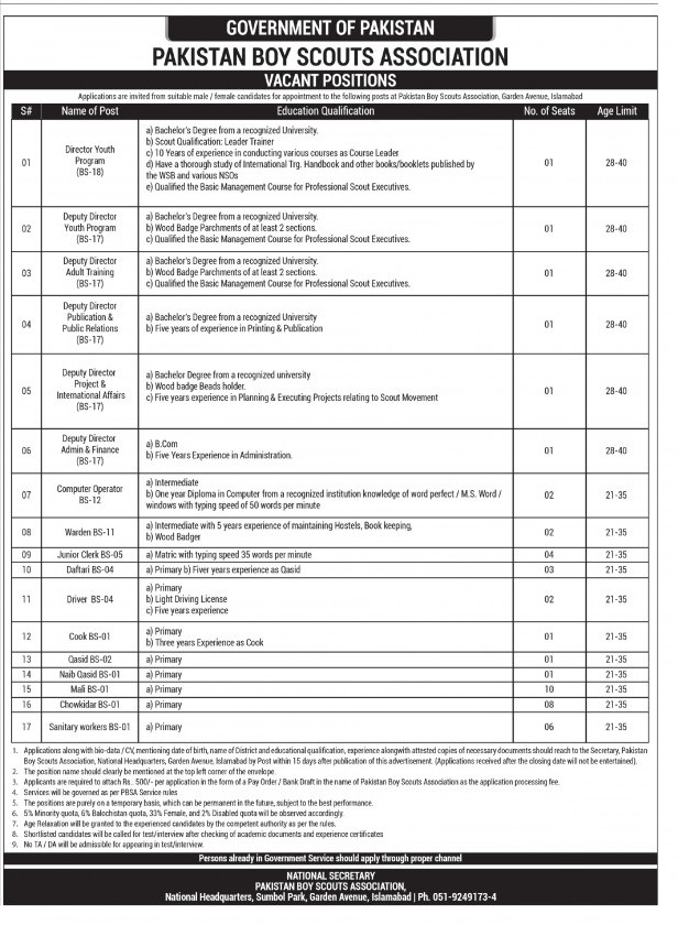 Pakistan Boy Scouts Association Jobs 2025