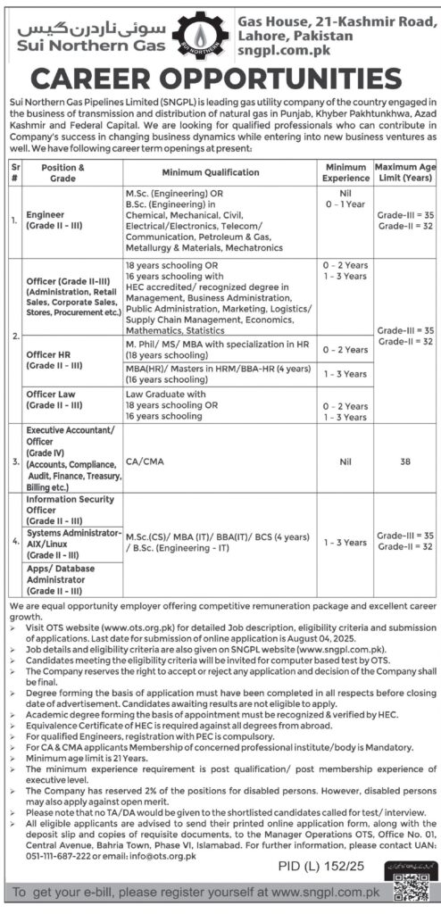sngpl jobs