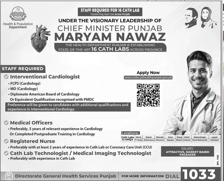 Cath Lab Jobs in Punjab 2025