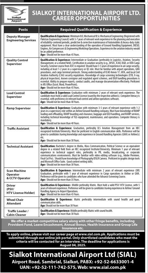 Sialkot International Airport Jobs 2025