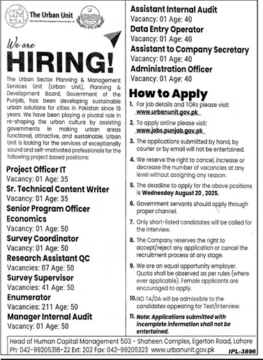 Urban Unit Punjab Jobs 2025