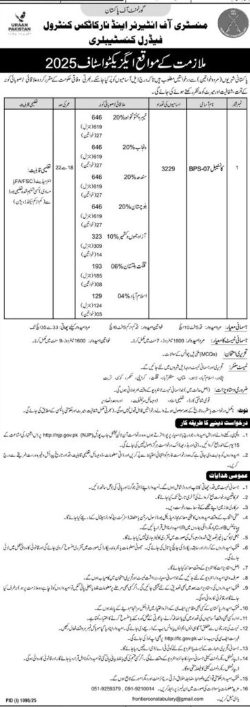 Federal Constabulary Jobs 2025