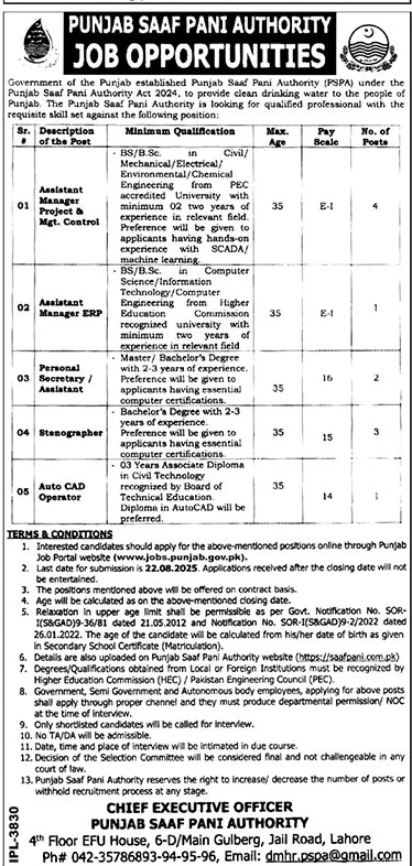Punjab Saaf Pani Authority Jobs 2025