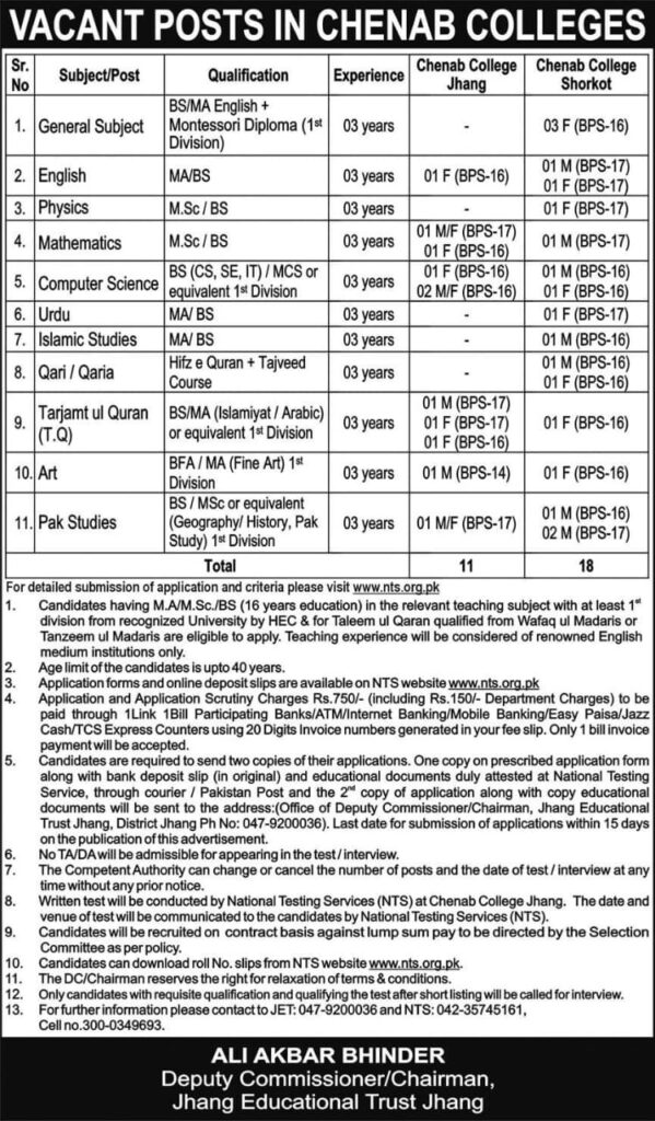 Chenab College Jobs 2025