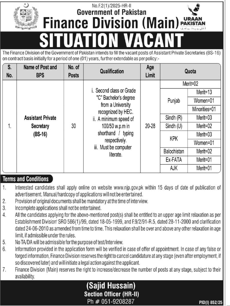 Finance Division Govt of Pakistan Jobs 2025