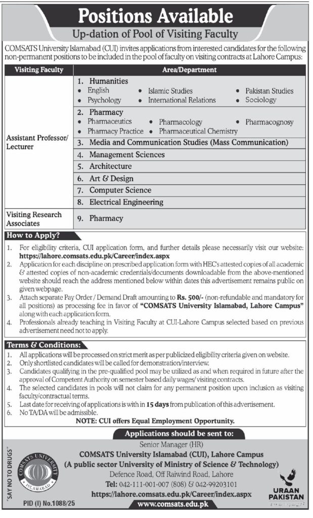 COMSATS Jobs 2025