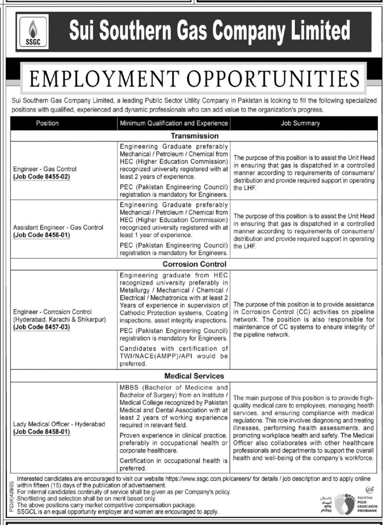 Sui Southern Gas Company SSGC Jobs 2025