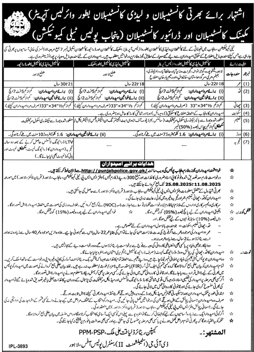 Punjab Police Jobs 2025
