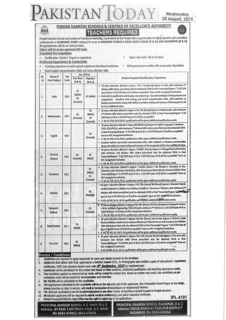 Punjab Daanish Schools Jobs 