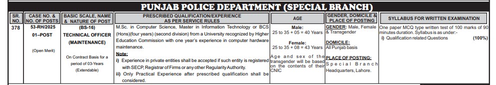  Punjab Police Special Branch