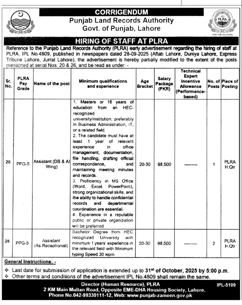 Punjab Land Records Authority Jobs